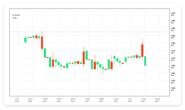Unlocking the Future The Rise of Forex Trading Robots 1822051969 Unlocking the Future The Rise of Forex Trading Robots 1822051969