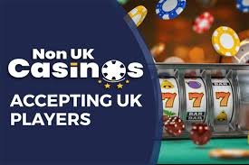 The Rise of Non-UK Casino Sites A Comprehensive Guide The Rise of Non-UK Casino Sites A Comprehensive Guide